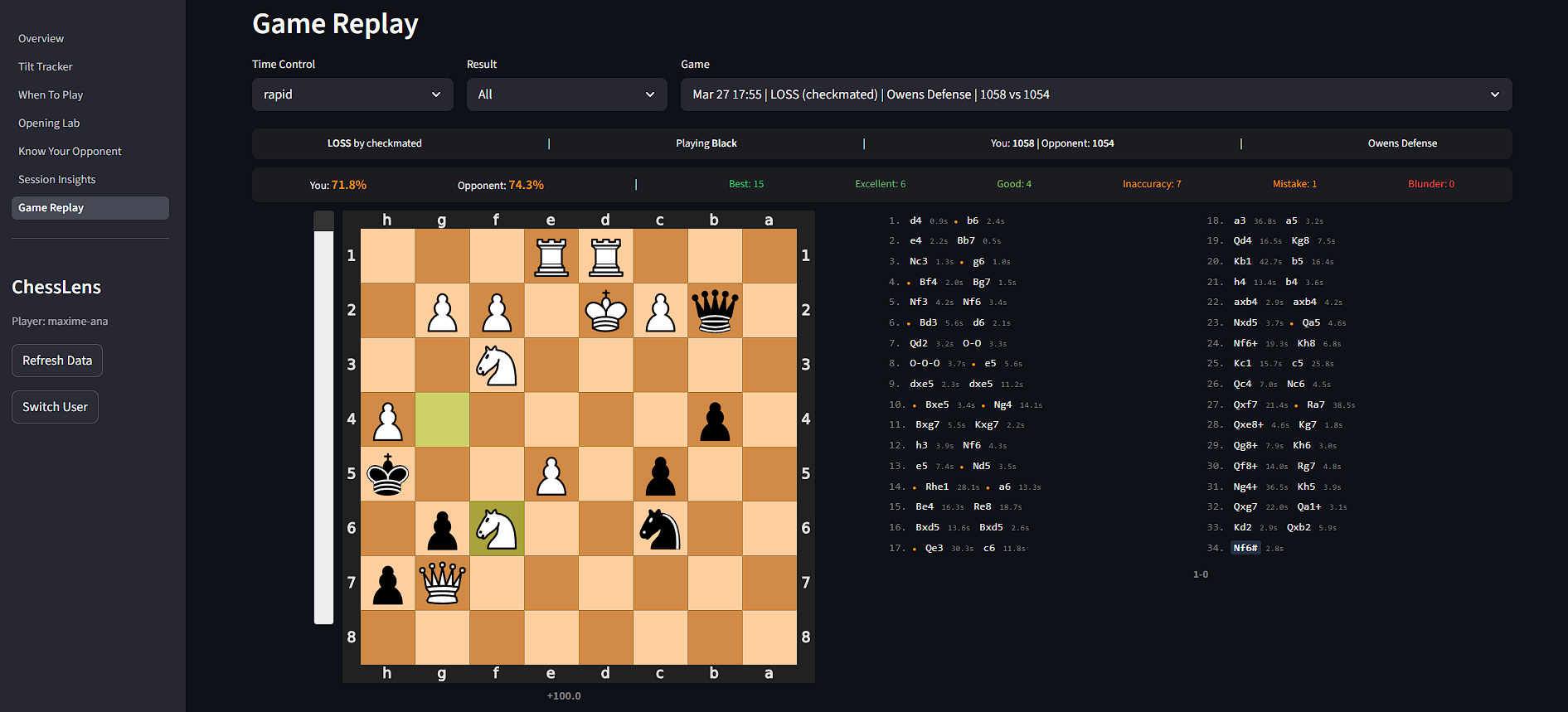 ChessLens - Chess Analytics Platform